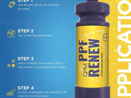 GYEON PPF RENEW 120 ML