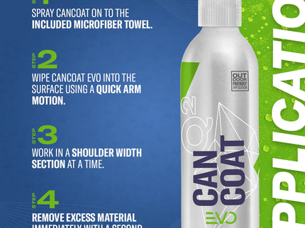 GYEON CANCOAT EVO