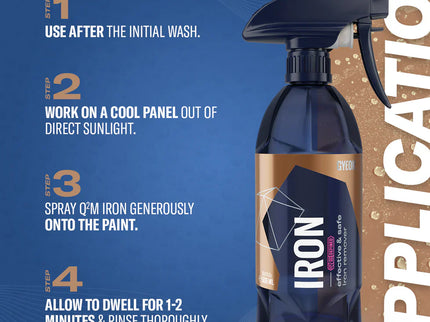 GYEON IRON 500 ML