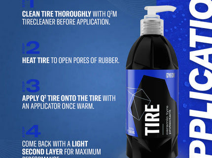 GYEON Q² Tire 500 ML