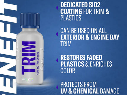 GYEON TRIM 30 ML