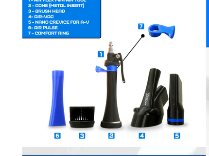 MOD1 Air-Vac-Crevice Kit - Air Tool Modular Detailing System
