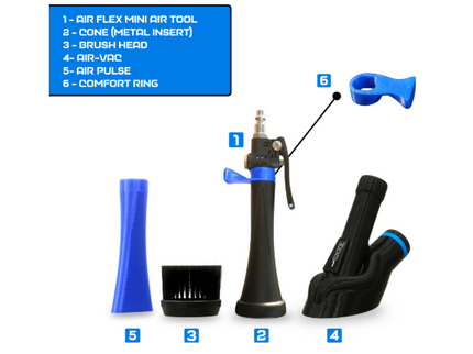 MOD1 Air-Vac Standard Kit - Air Tool Modular Detailing System